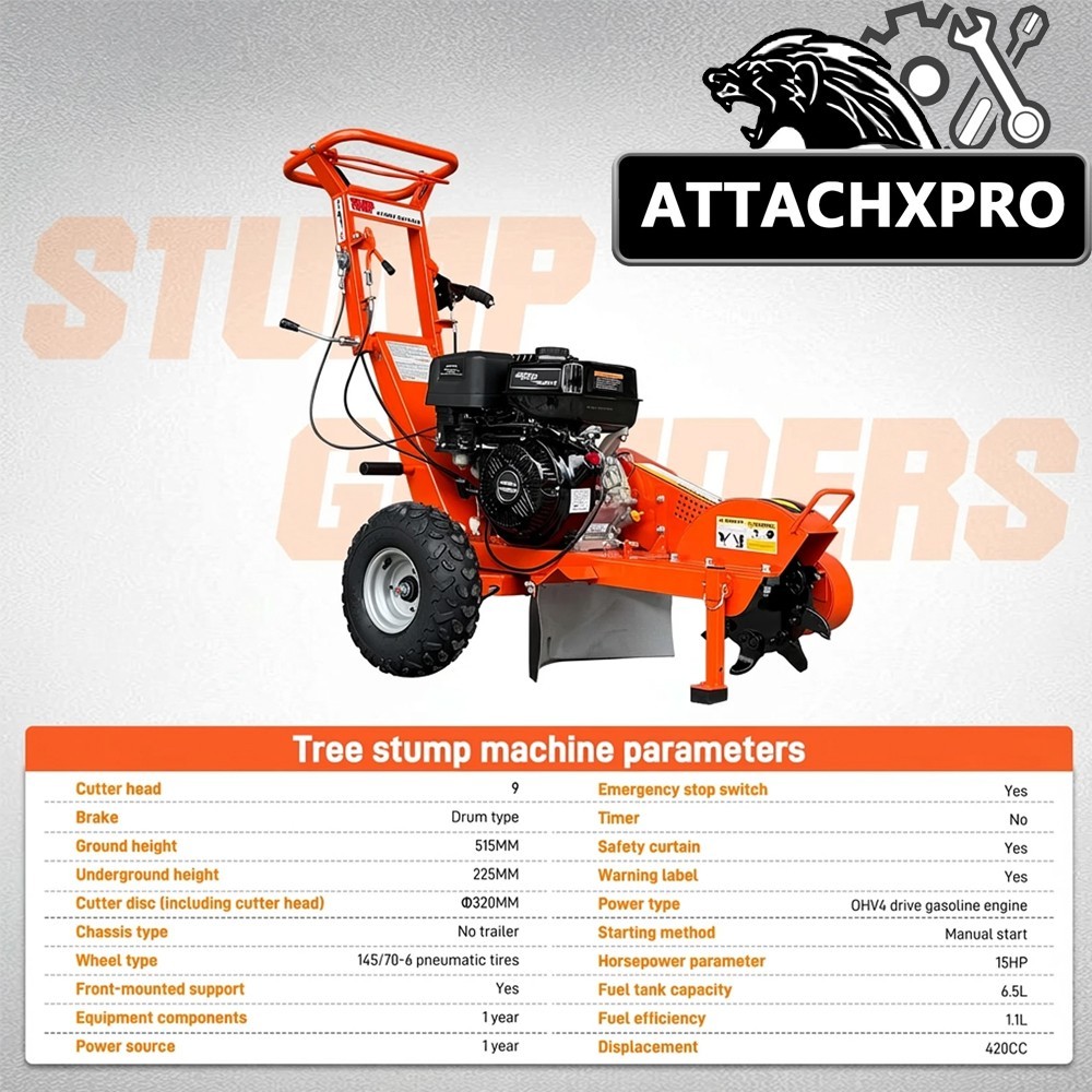 15HP Stump Grinder, Gas Powered Tree Stump Cutter with B&S Engine for Farm