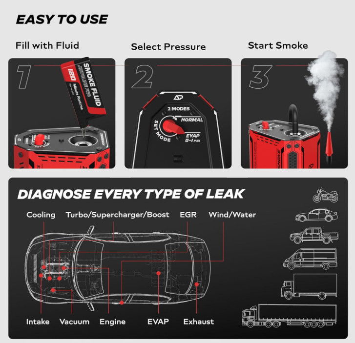 HyperSmoke EVAP Smoke Machine Leak Tester w/ Compressor & Adapters