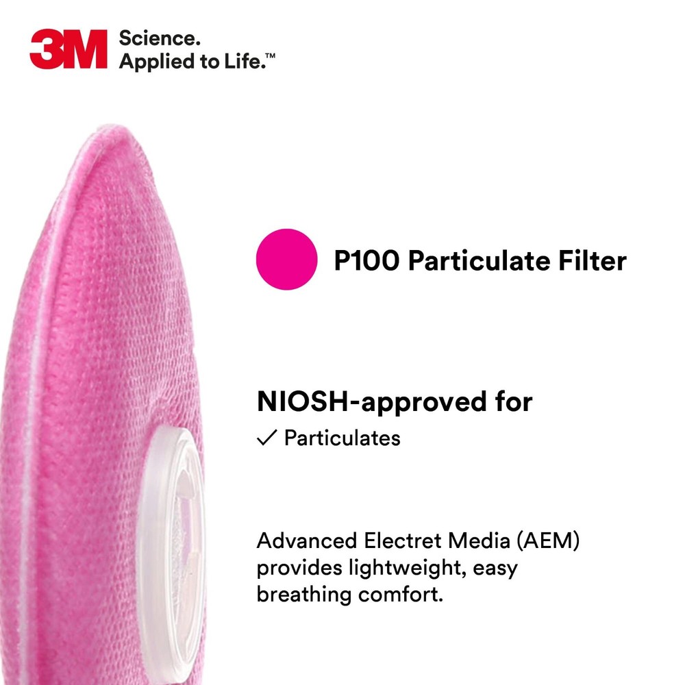 3M 2091 P100 Particulate Filter, 1 Pair