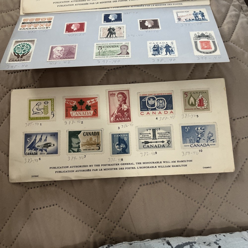 Canadian Commemorative Postage Issues Souvenir Card