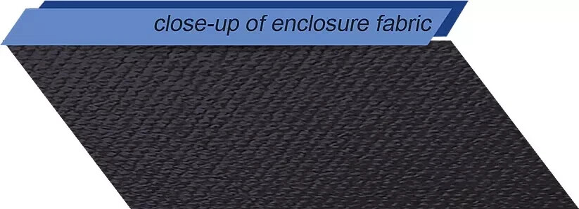 CF Moto UForce 1000 Pro Upper Half Soft Door Kit.