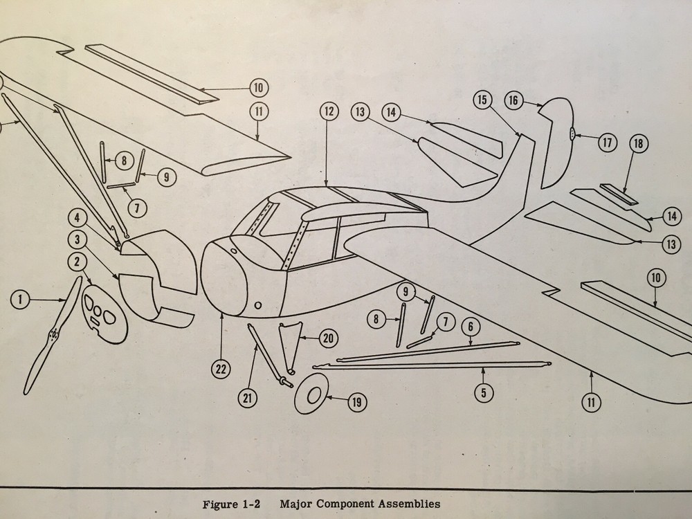 Original L-16A and L-16B Erection & Maintenance Manual