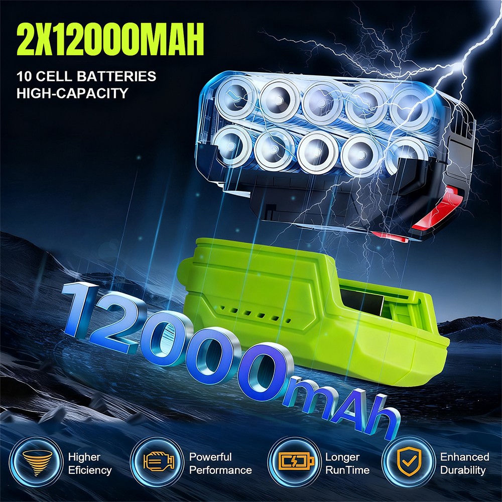 Jet Dry Mini Blower 38000RPM Air Blower Super Fan Turbo Battery Powered Portable