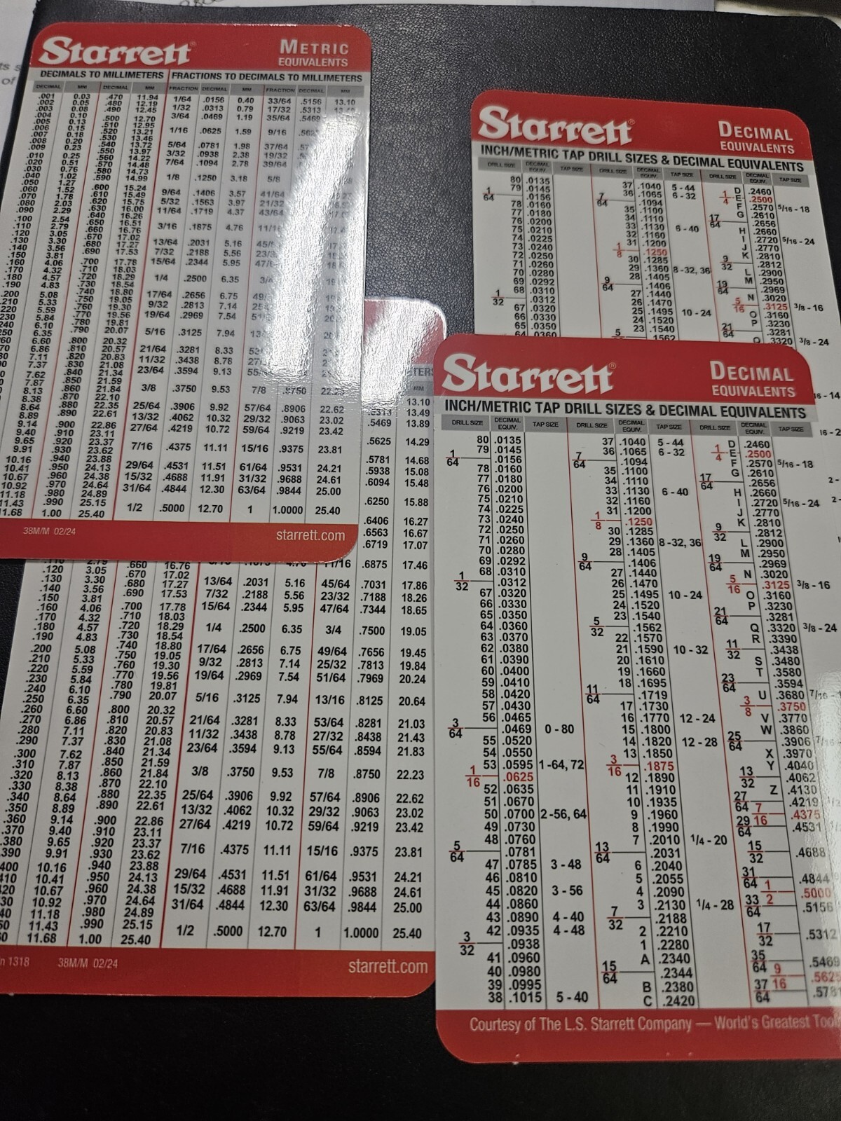 Pocket Starrett Metric and Decimal Equivalents Chart Machinist F1/E6