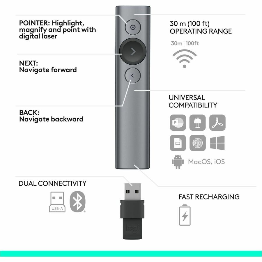 Logitech Spotlight Wireless Presentation Remote Laser Pointer Slate