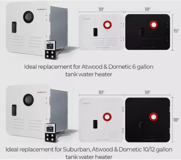 Used 2.5GPM 48,000 BTU RV Tankless Water Heater with 15x15 White Door