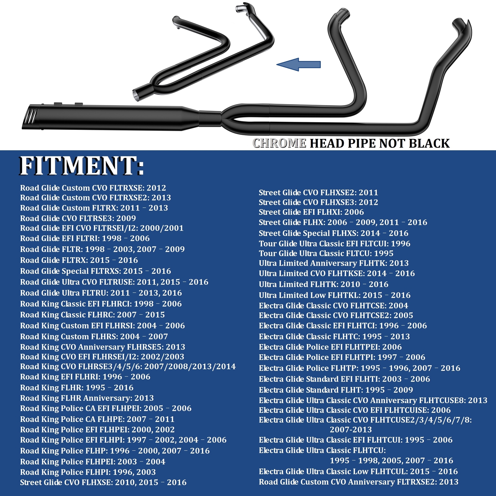 Pro 2 into 1 Black Exhaust Pipe w/ 4" Muffler Fit 1995-2016 Harley Touring