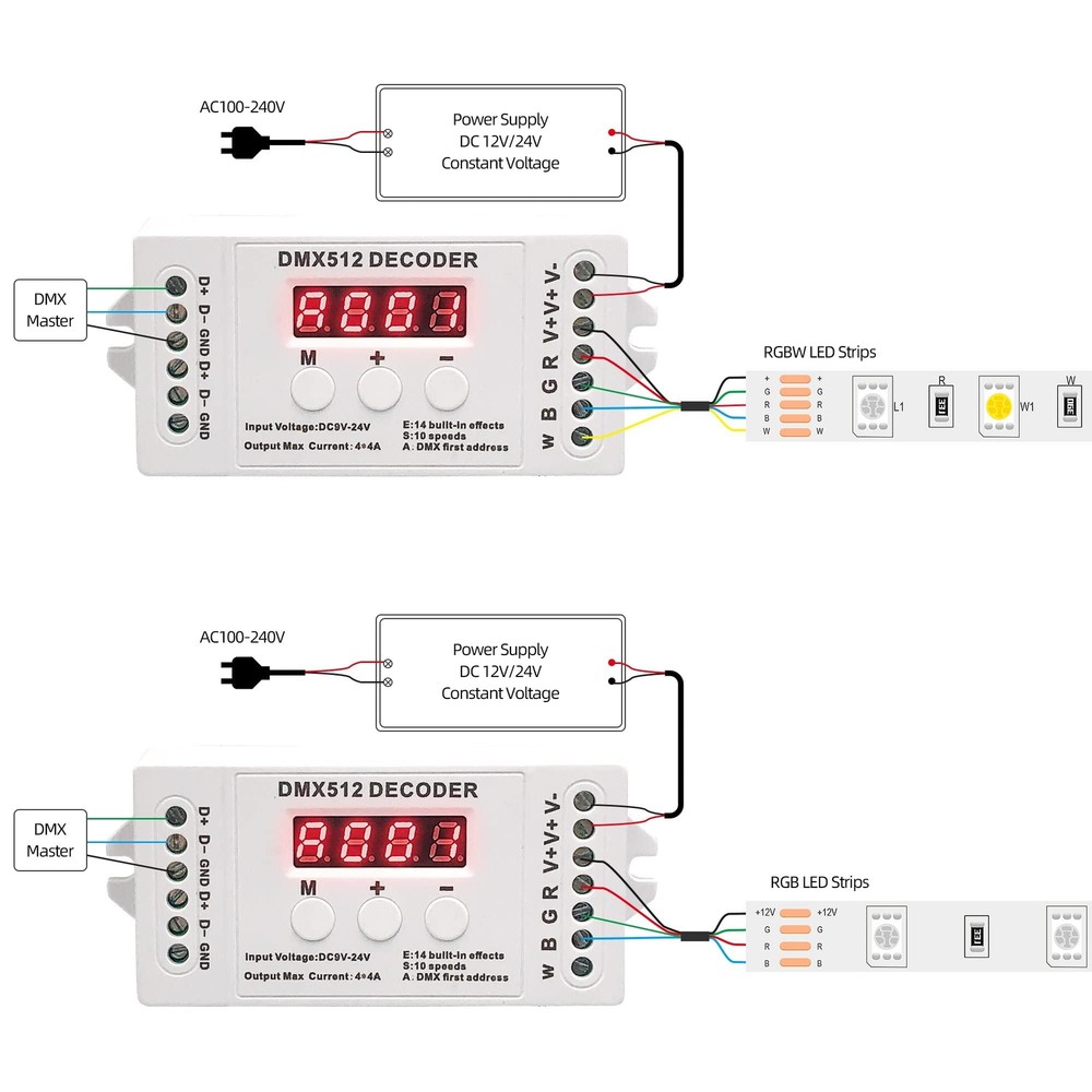 4 Channel RGBW DMX Decoder with Digital Display RGBW DMX512 Mini Decoder DMX ...