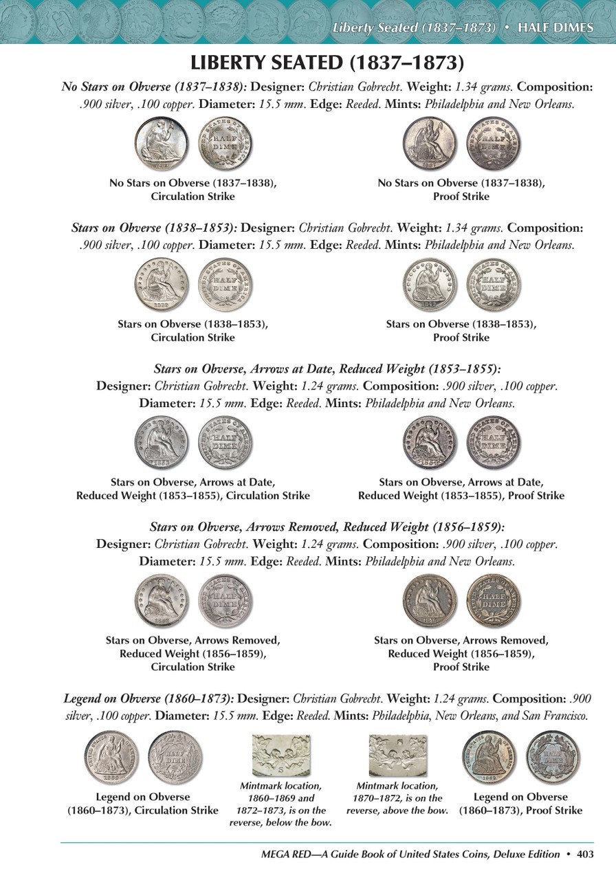 Mega Red Guide Book of U.S. Coins Deluxe 10th Edition Hardcover