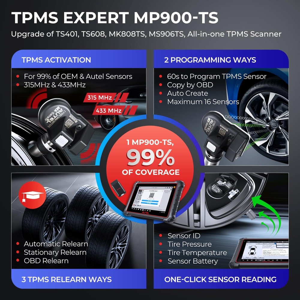 2024 Autel MaxiPRO MP900-TS Diagnostic Scanner TPMS Programming Upgraded MS906TS