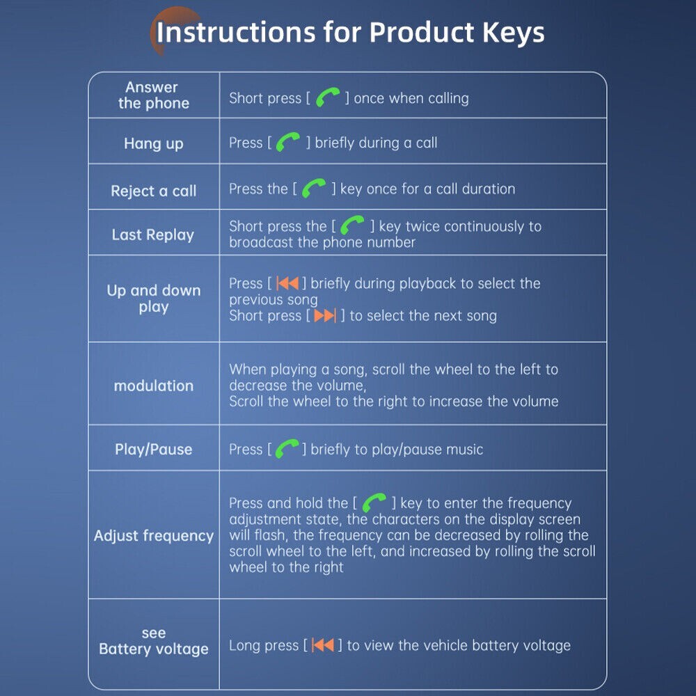 Bluetooth 5.1 Car Wireless FM Transmitter Adapter PD 30W USB Charger Hands-Free
