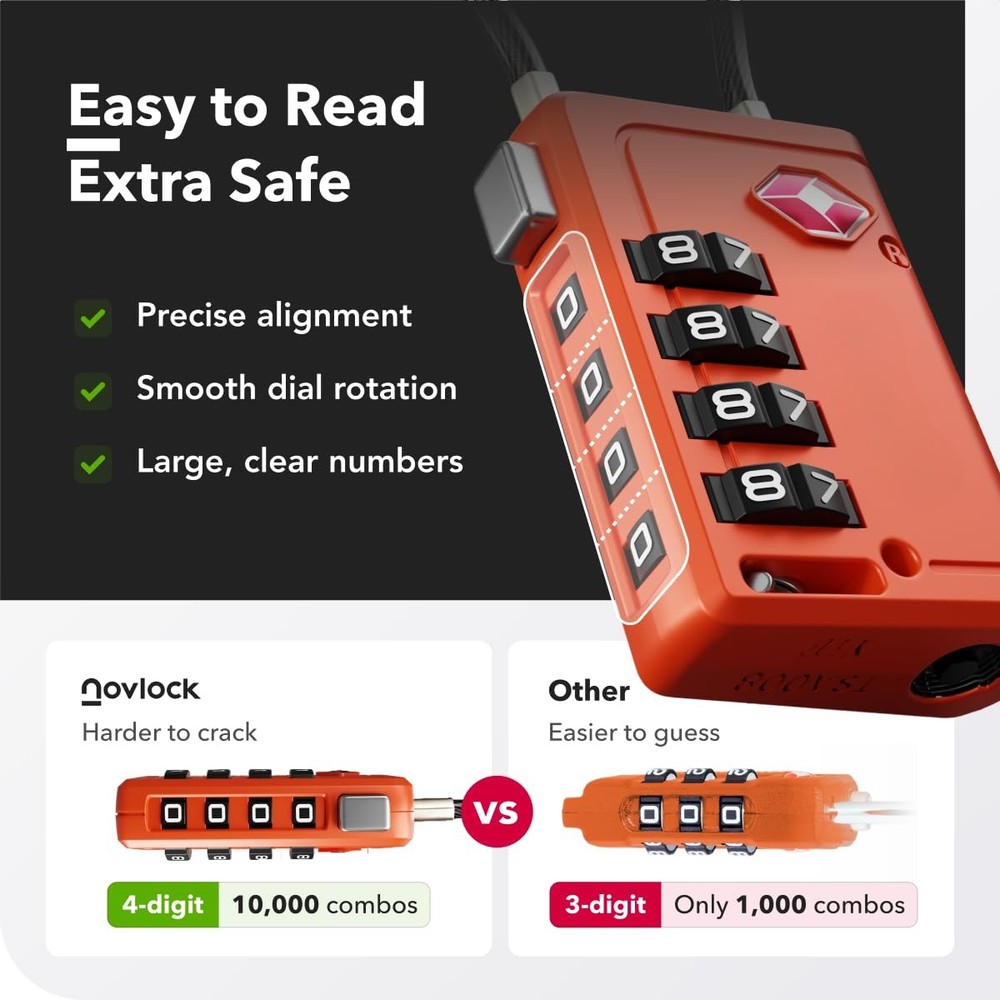 Luggage Locks TSA Approved with Inspection Indicator and Resettable 4Digit, E...