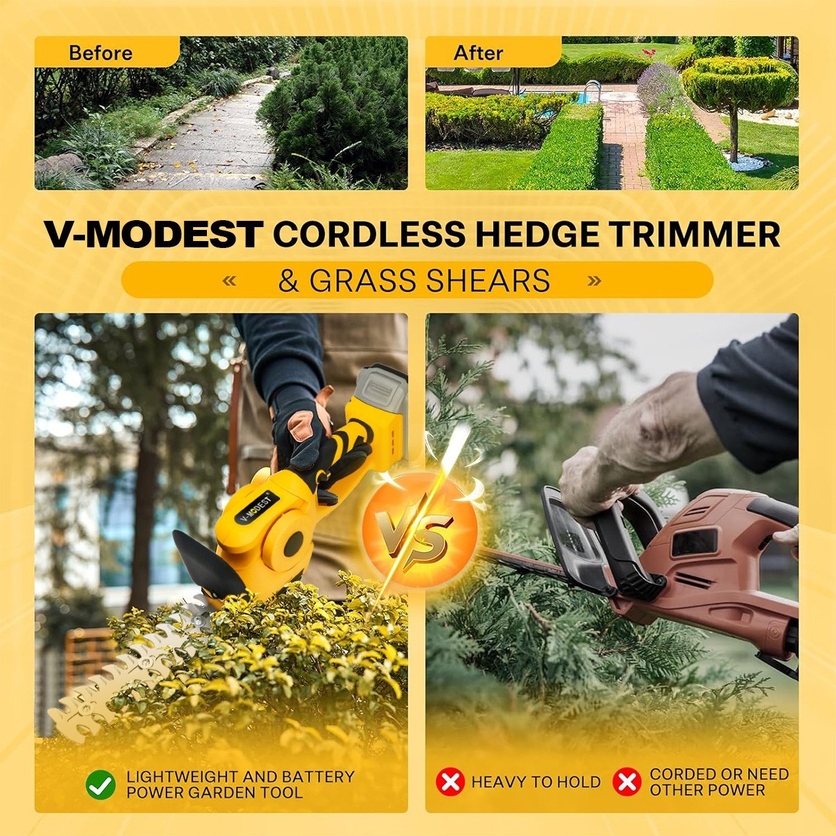 2-in-1 Cordless Hedge Trimmer&Grass Shear For DEWALT 20V MAX Battery (Tool Only)