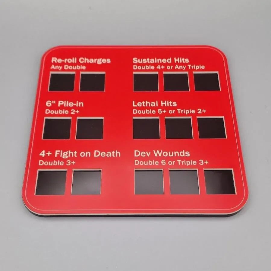 Blessing Tracker - Acrylic Gaming Token for Miniature Wargaming