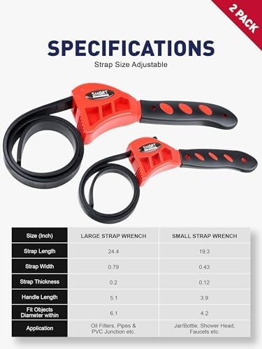 2 Pack Adjustable Rubber Strap Wrench