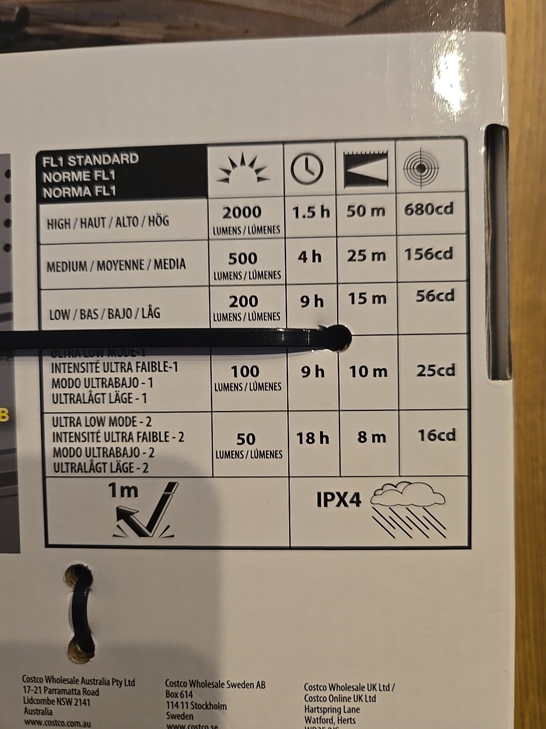 NEW Infinity X1 2000 Lumen Work Light, 3PK, 18Hrs, 5 Modes, Magnetic, Powerbank