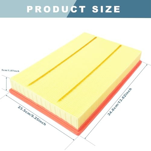 Cabin Engine Air Filter kit Fit for Ram 1500 (2011-2024), Ram 1500 Classic