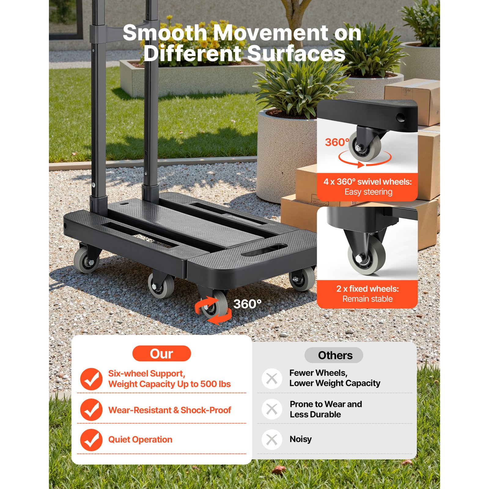 Uimoso Folding Hand Truck 500 lbs Capacity Platform Cart for Easy Transport