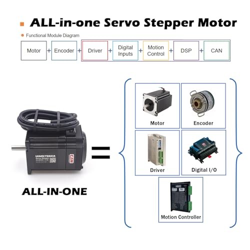 NEMA 23 Integrated Servo Stepper Motor NEMA23 Absolute (Multi-turn) Encoder