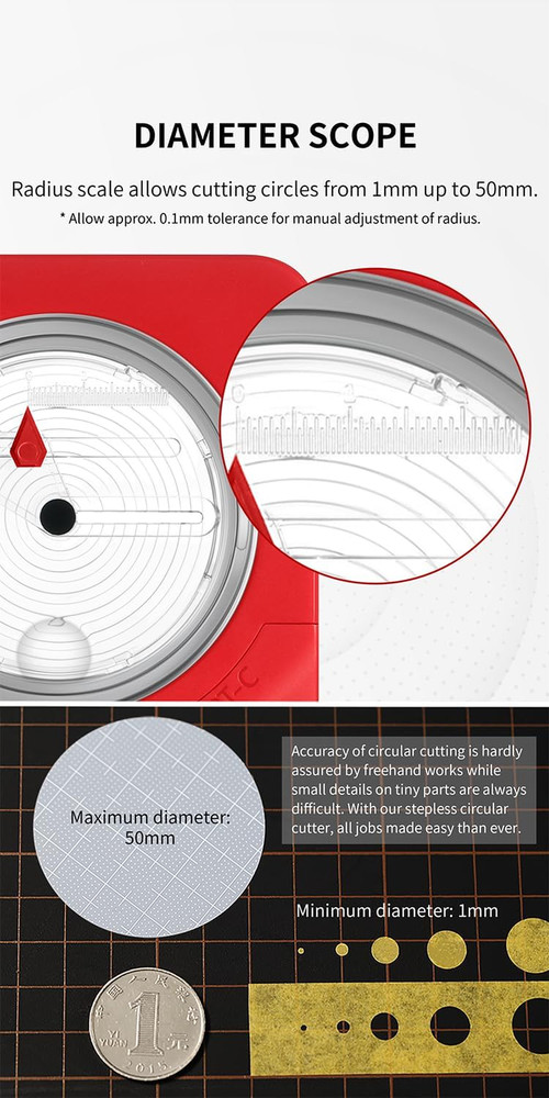 - PT-C Integral Stepless Circular Cutter