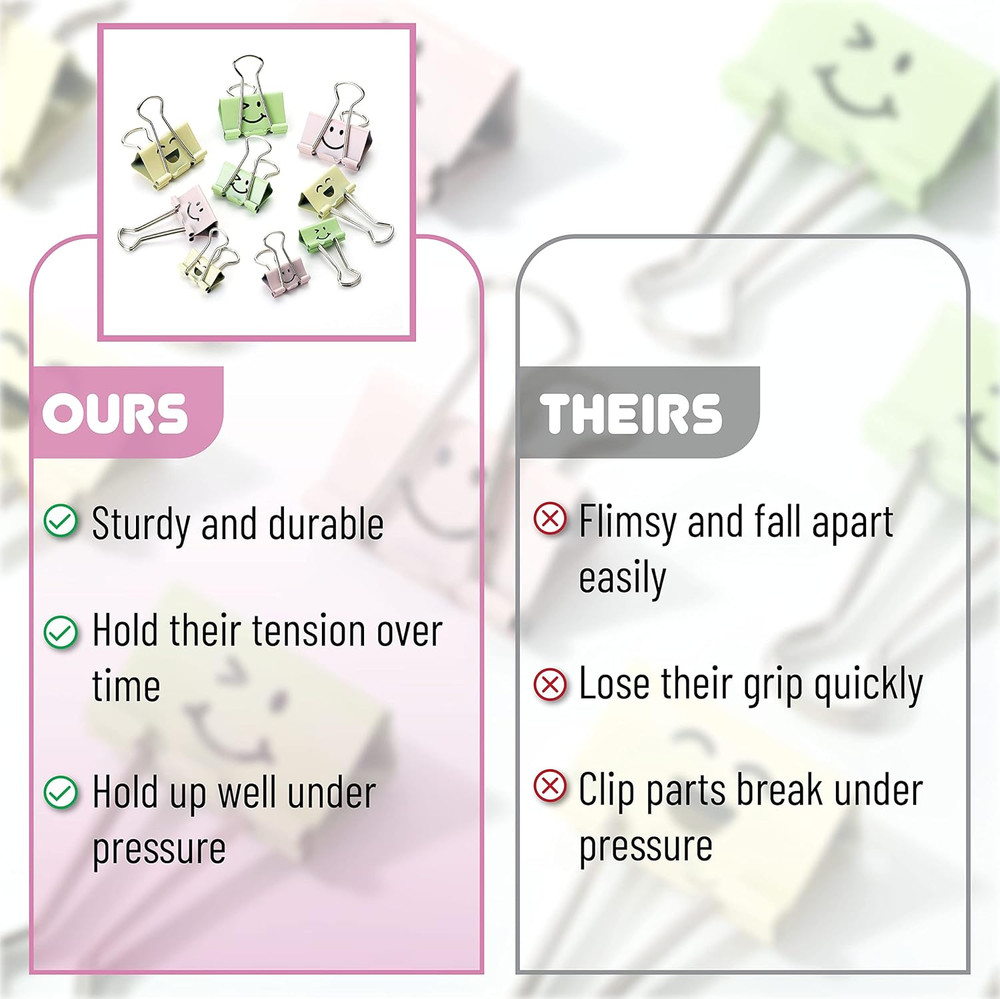 - Cute Binder Clips, 80 Pcs, Assorted Sizes, Smiley Binder Paper Clips, Bulk Pap