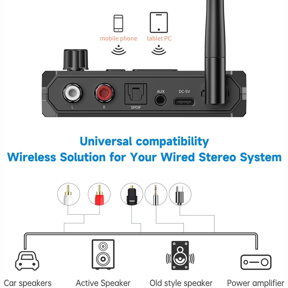 Bluetooth 5.3 Transmitter Receiver Long Range For TV Home Stereo Audio Adapter