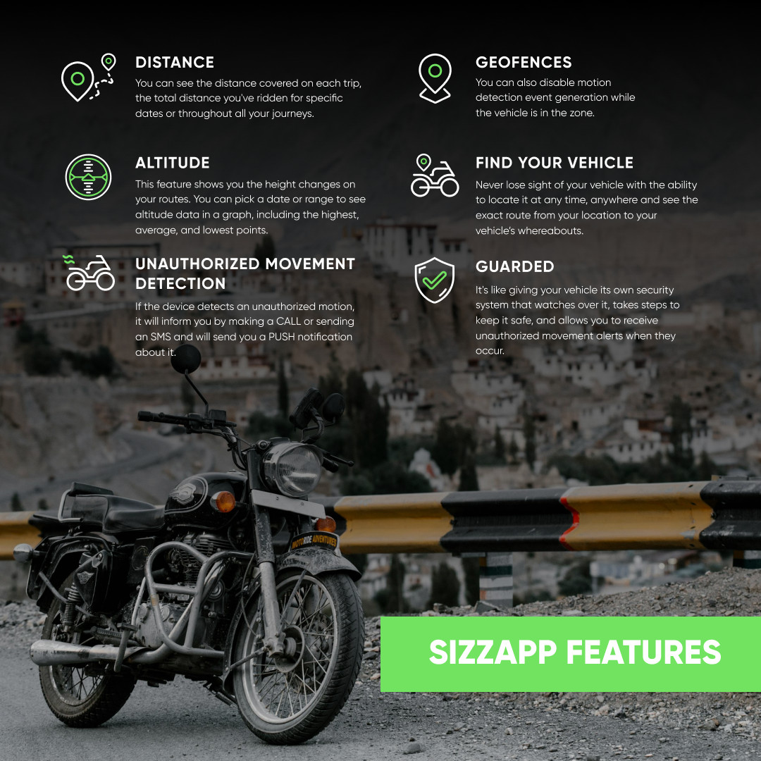 SIZZAPP Real-time GPS tracker for motorbikes WITHOUT SUBSCRIPTION