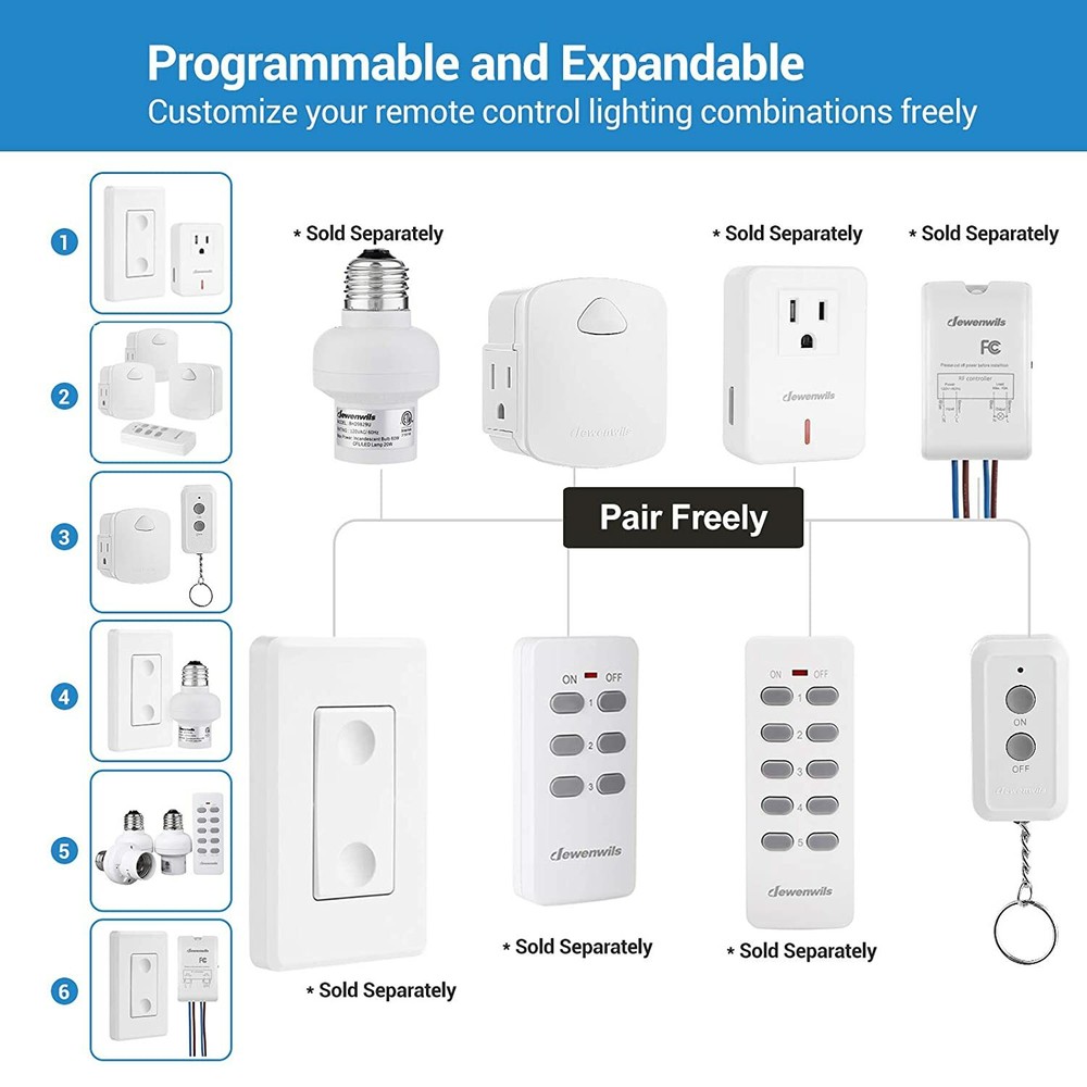 DEWENWILS Remote Control Outlet Wireless Remote Light Switch 100 FT Long Range