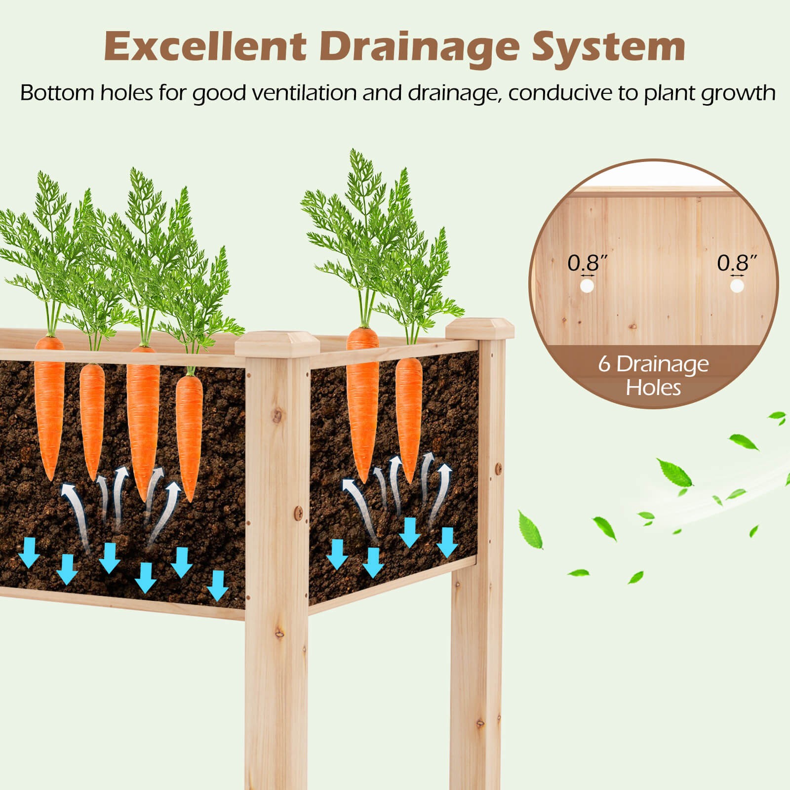 Raised Garden Bed Elevated Fir Wood Planter Box w/ 2 Large Planting Areas