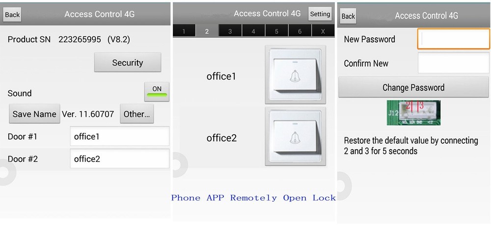 2 Door IP Based Wiegand 26/34 Bit Network Access Control Board Controller