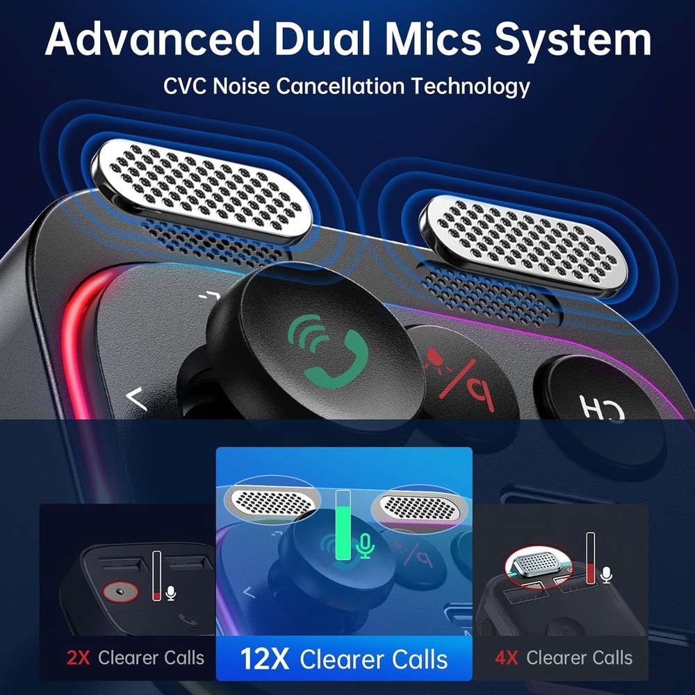 LED Display Bluetooth FM Transmitter with Fast Charging & Enhanced Sound Quality