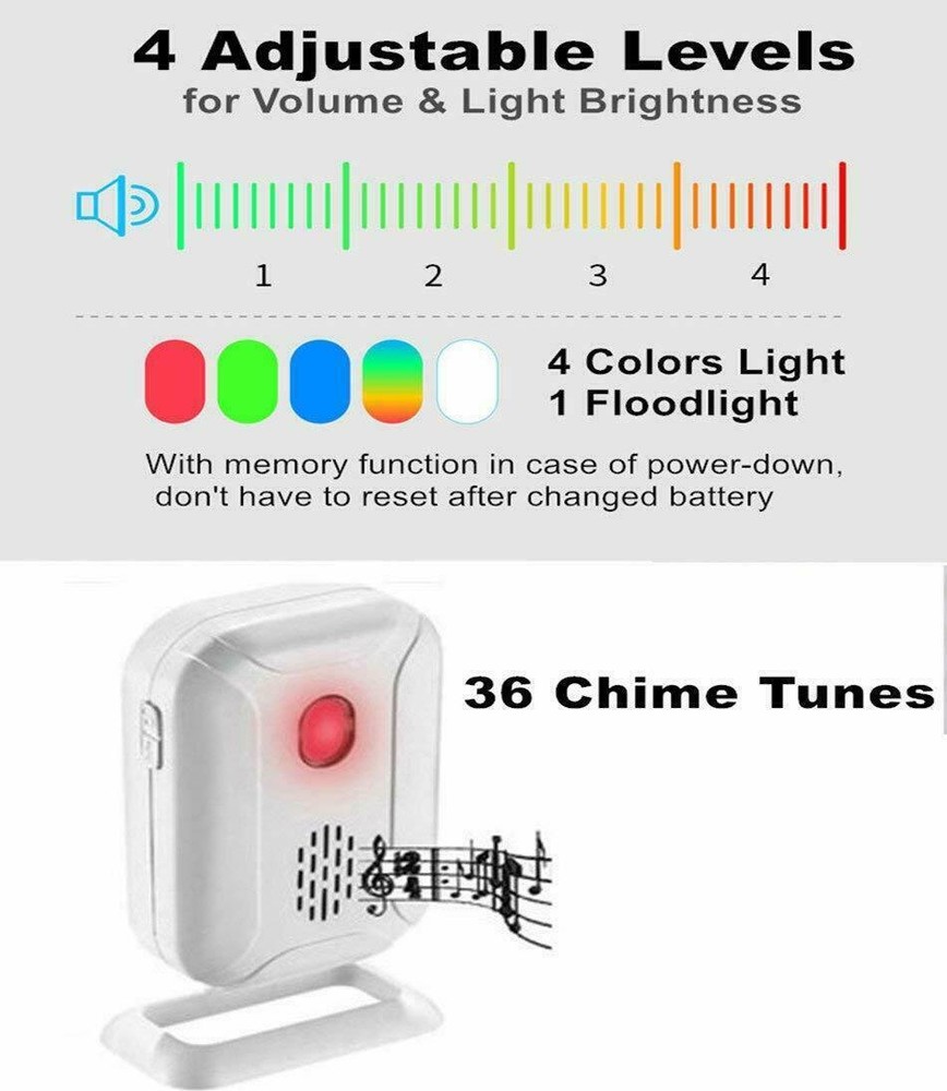 Indoor Apartment PIR Motion Sensor Security Chime With LED Light DIY Pairing Set