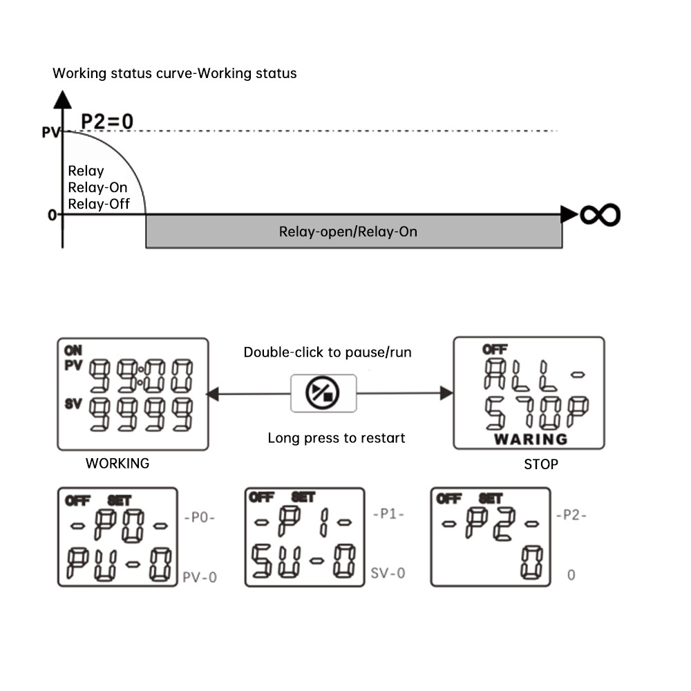 W3050 AC110-220V LCD Digital Microcomputer Time Controller Delay Relay Module