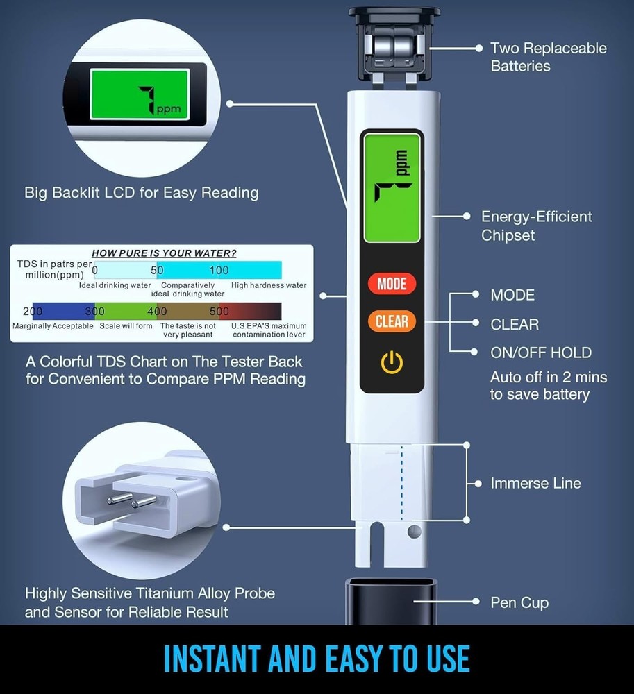 Water Tester for Drinking Water- TDS Meter
