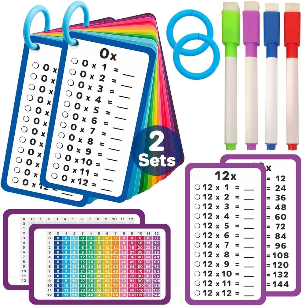 Durable 28 Multiplication Flash Cards Set - Fun & Educational Math Learning Tool