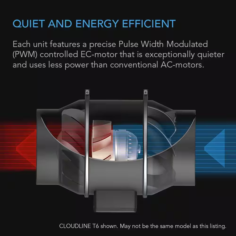 Cloudline T4 Quiet 4 In. Inline Duct Fan Temperature Humidity Controller Hydropo