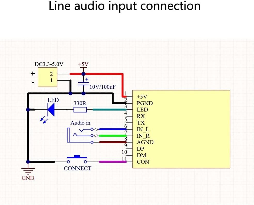 Bluetooth 4.1 Audio Module Wireless Stereo Receiver Transmitter DIY