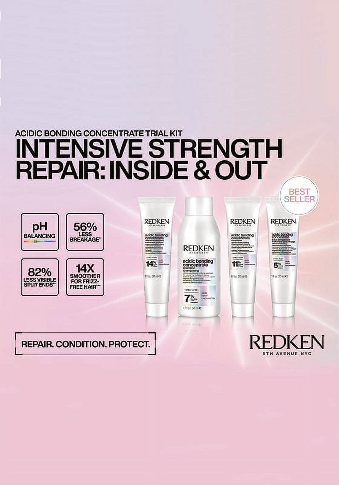Redken Acidic Bonding Concentrate Kit