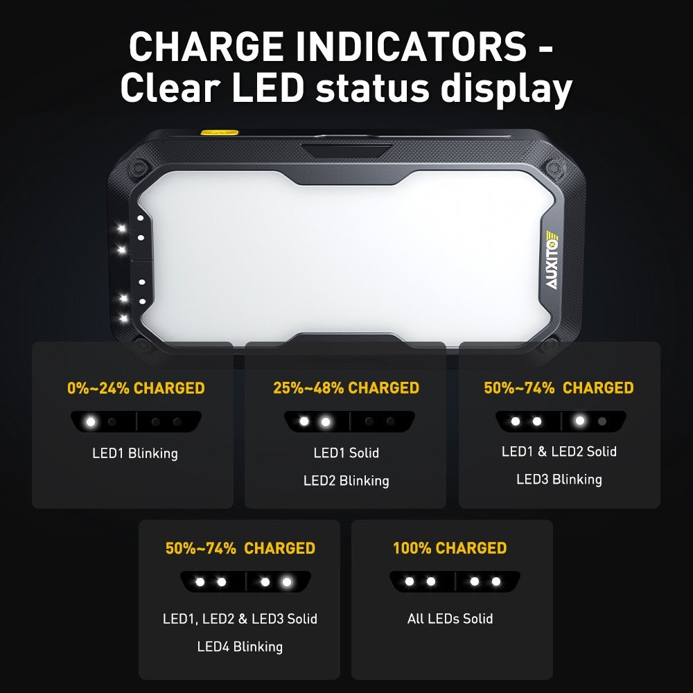 Multi-functional Emergency Start Power Supply Car Starting Portable Charging P