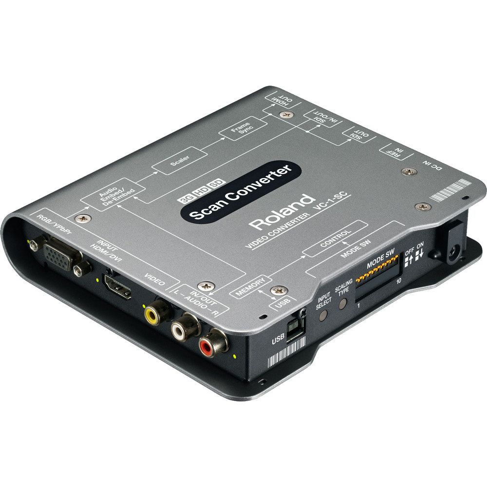 Roland VC-1-SC Video Converter