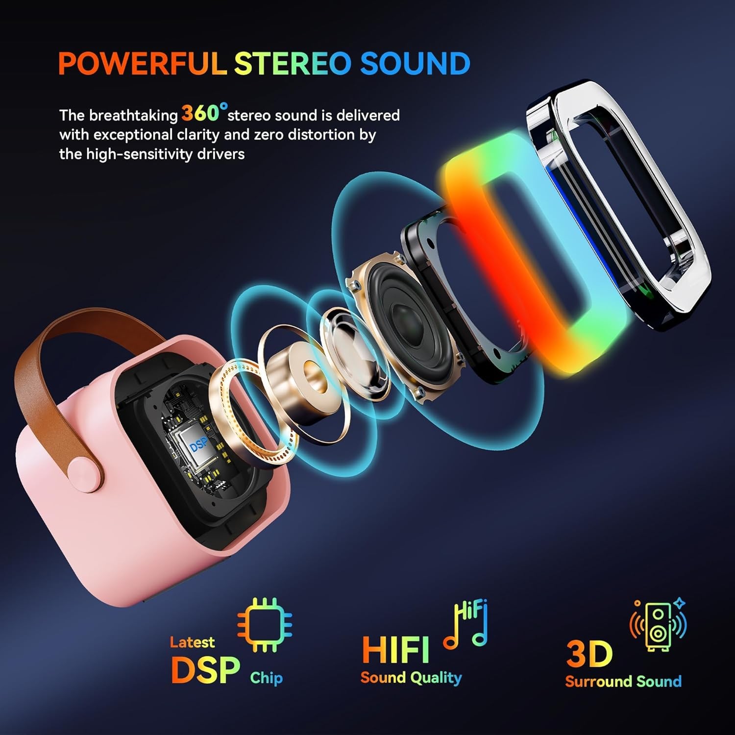 Mini Karaoke Machine for Kids, Portable Bluetooth Speaker with 2 Microphones