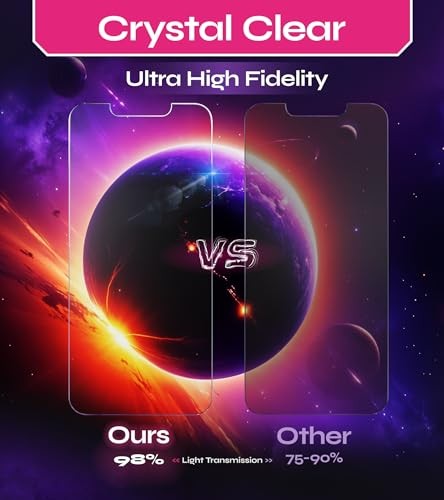 Screen Protector for iPhone 13/13 Pro (2Pack), Easy for iPhone 13 / 13 Pro