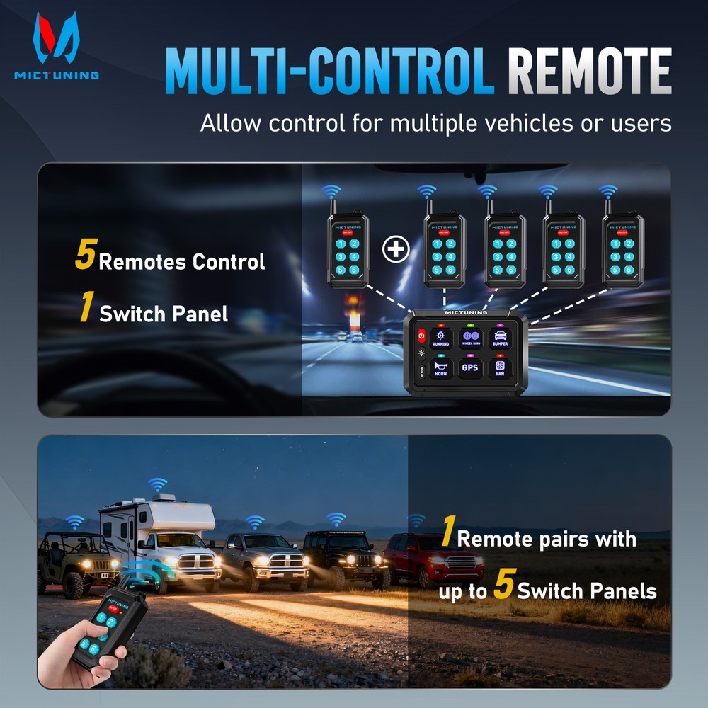 MICTUNING 6/8/12 Gang Switch Panel - Wireless APP Remote Switch Control Circuit