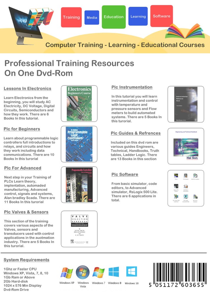 PLC Course Pro Edition Software Allen Bradley Training Programming On USB Stick