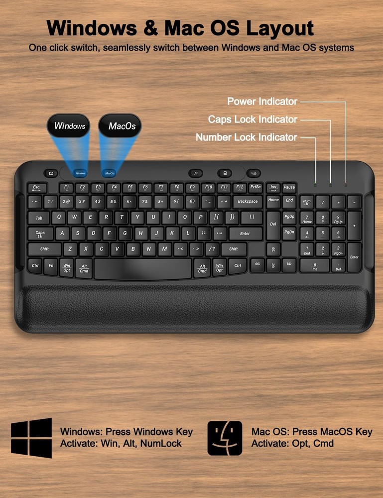 Ergonomic Wireless Keyboard and Mouse Combo, Wave Keys, Full Size Silent Keyb...
