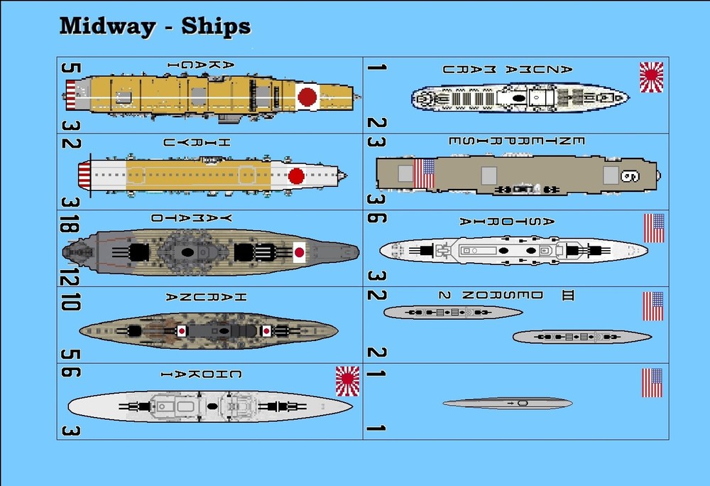Midway (’64) Replacement Counters