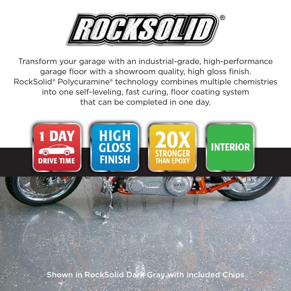 Garage Floor Coating Kit