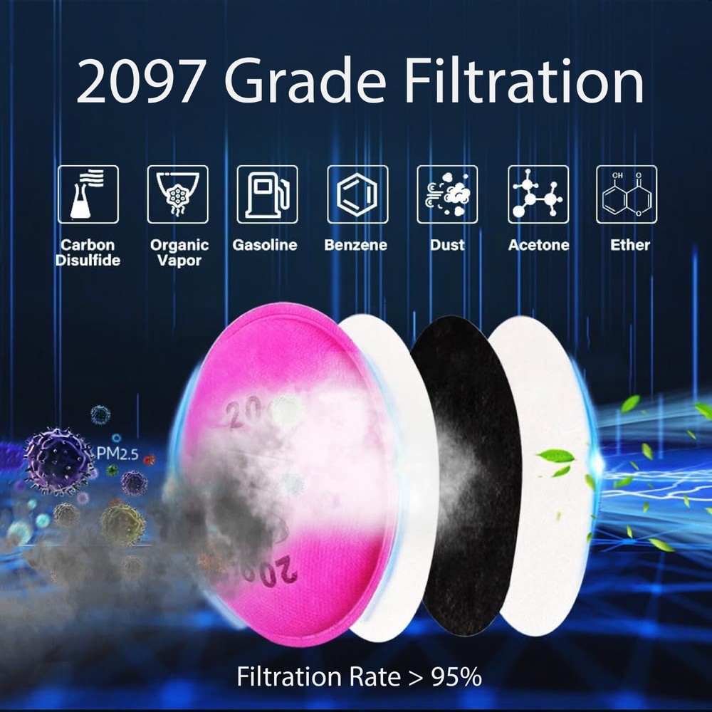 12PCS (6Pack) 2091 P100 Particulate Filter Cotton Use for Against Dust