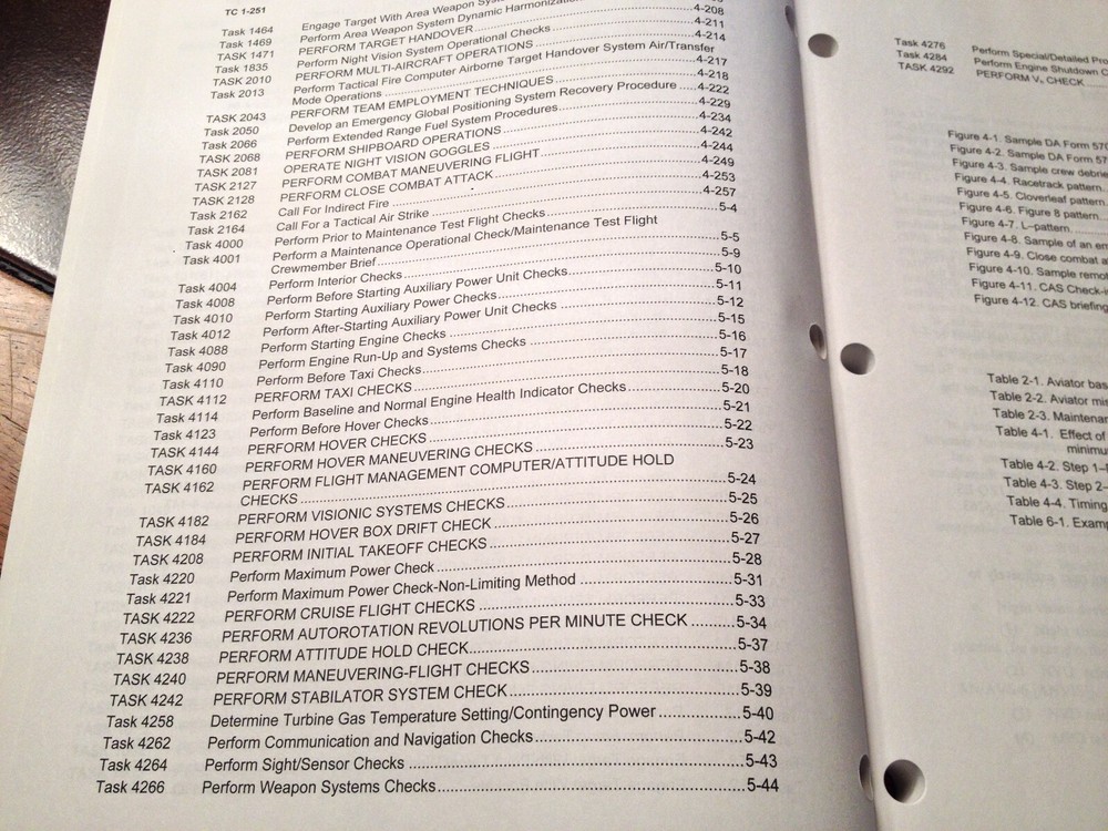 Boeing AH-64D Apache AirCrew Training Manual