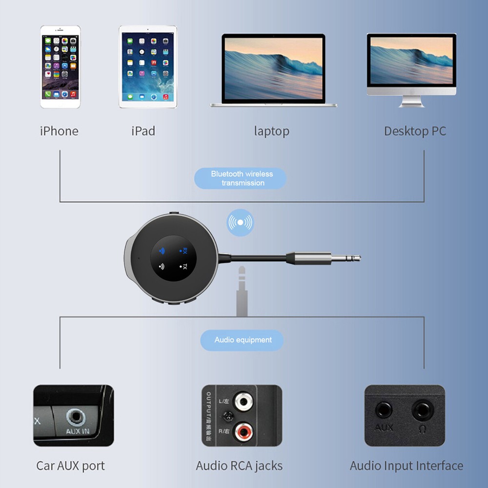 Bluetooth 5.3 Wireless Transmitter Receiver Car FM Aux Audio Adapter 3.5mm Jack